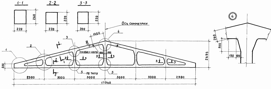 Ферма 1ФТ18-1АтVскт Серия 1.063.1-1