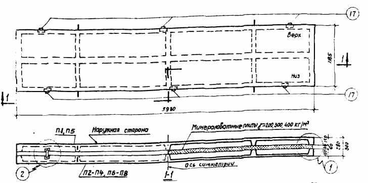 Панель ПСТ 28-2б-1,2-6 Серия СТ 02-31