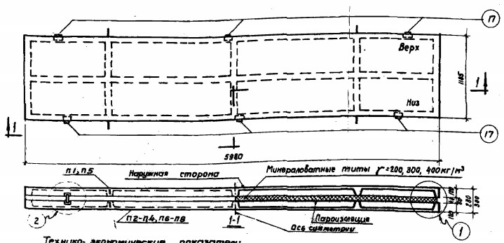 Панель ПСТ 30-1б-2-1,2-6 Серия СТ 02-31